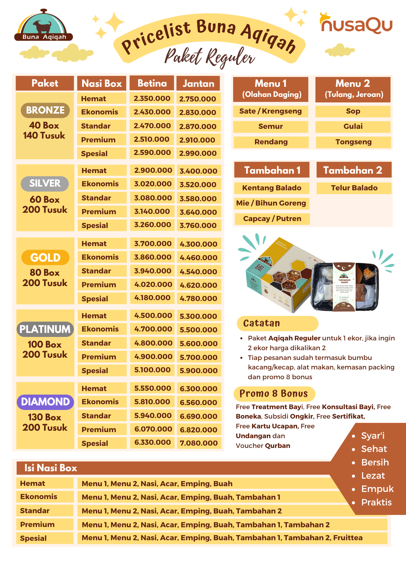 Paket Aqiqah Kebuli